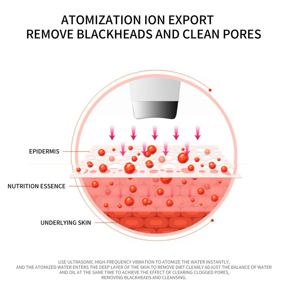 Paleta ultrasónica