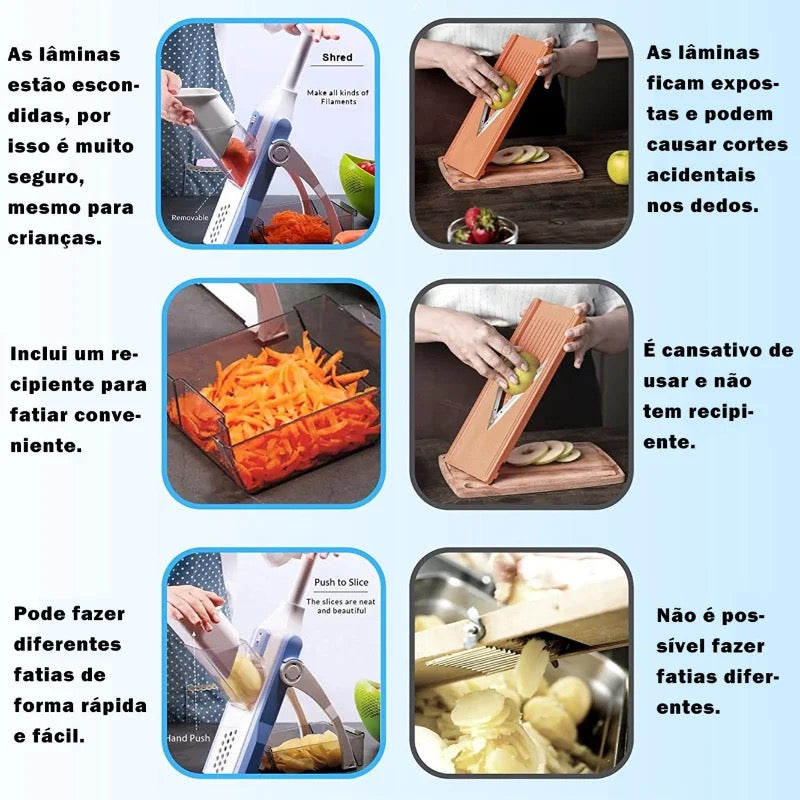 TRITURADOR O PICADOR DE VERDURAS MULTIFUNCIONAL