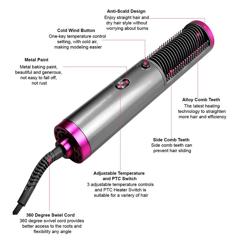Secador de cabello