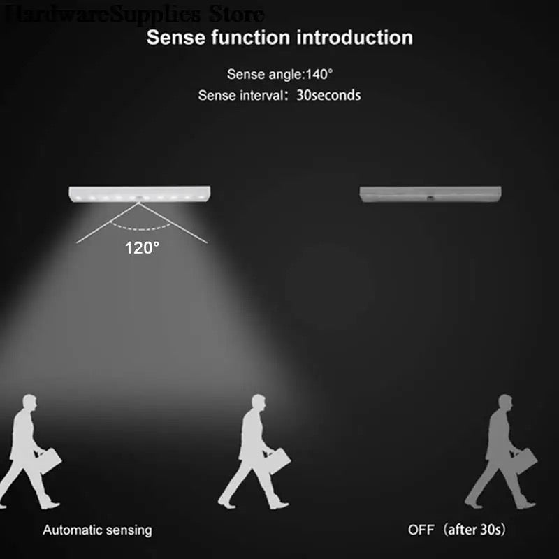 Luz led rectangular sensor (12 cm usb)