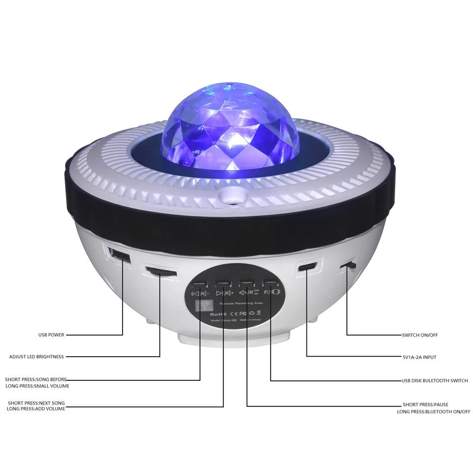 Proyector de Estrellas