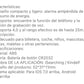Mini GPS con Bluetooth 5,0 ( 25 metros de distancia )