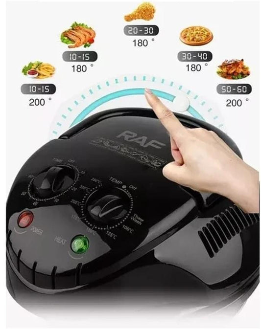 Máquina de freir al aire