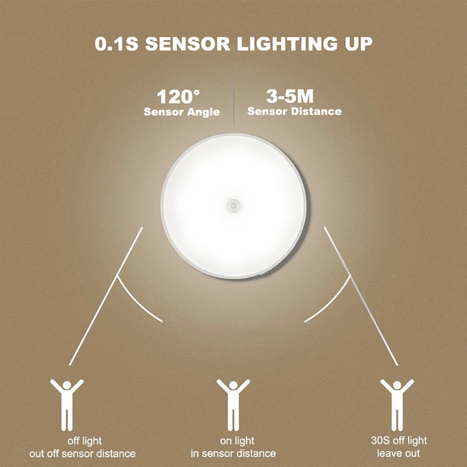 Foco redondo sensor ( usb )