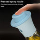 Mini dispensador de aceite