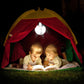 Bombilla Led Solar