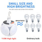 Bombilla Led Solar